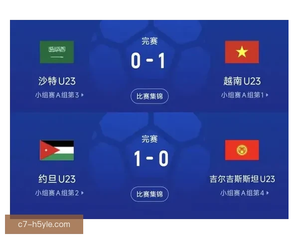 越南U23点胜季军创八年最佳 越南U23点胜季军创八年最佳